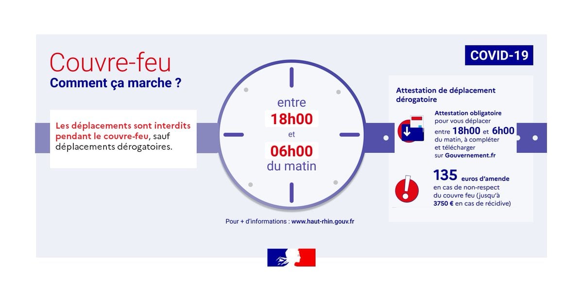 Couvre-feu : horaires des services de la mairie